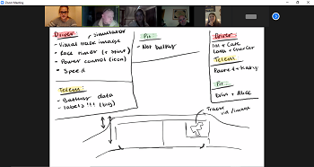 Drawing the dashboard 350