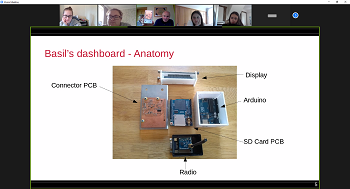 anatomy of dashboard 350