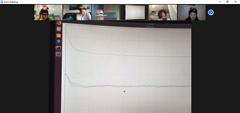 comparison graph 350